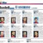 10 out of 10 - Catalan daily Sport gave every Barcelona player a perfect rating today