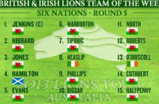 12 Welshmen on the Wallabies’ Lions Team of the Week