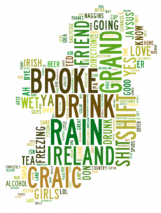 The Words We Use To Describe Ireland