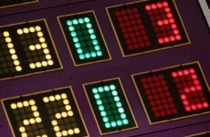 The Morning Score: Monday