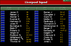 The 10 types of Championship Manager player