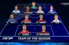 Have you seen Gary Neville's Premier League Team of the Season?
