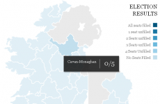 TheJournal.ie’s live and up to date coverage – as results emerge
