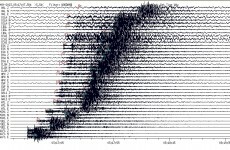Could more aftershocks be on the way after today's earthquake?