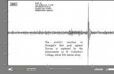 Donegal's first goal against Tyrone caused a minor earthquake