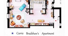 Check out the floor plans of your favourite TV homes