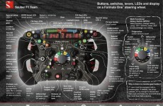 This insane Formula One steering wheel makes an XBOX controller look like a baby toy