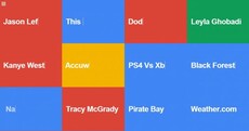 Look at the colourful new way Google lets you watch real time searches