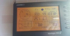 So it was 30 degrees in Laois this afternoon