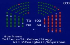 Abortion bill debate could go on until 5am