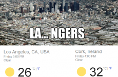 5 places Ireland was hotter than today