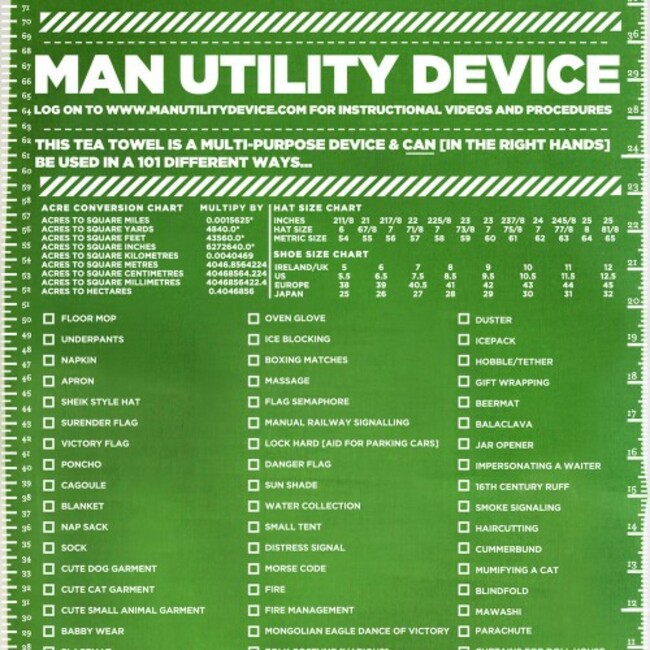 man-utilitydevice-tea-towel1