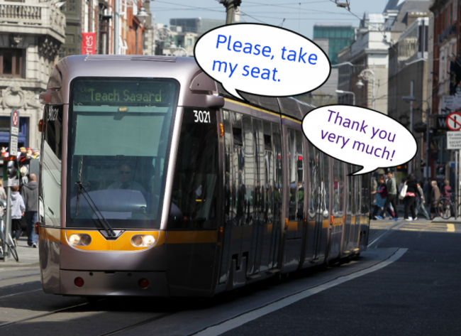 luas