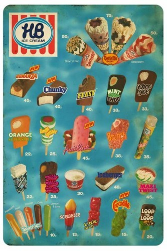 HB Ice Cream Product Price Poster 1988 (HIGH ...