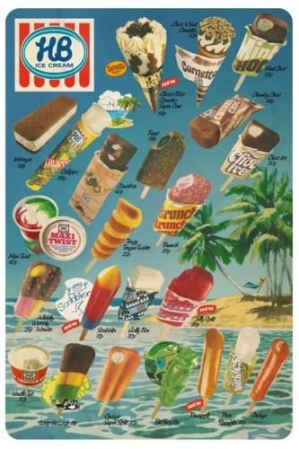 HB Ice Cream Product Price Poster 1986 (HIGH ...