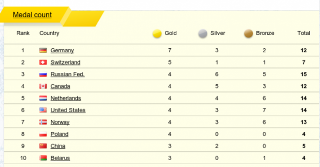 screenshot.1392494408.59177