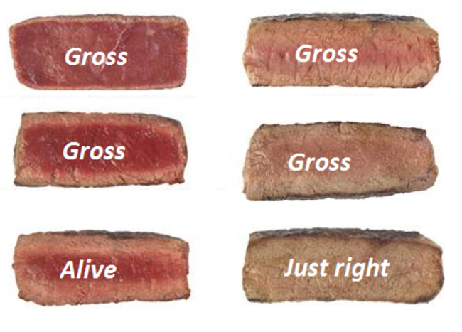 steaks