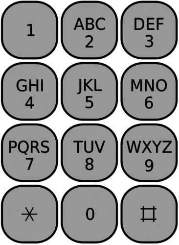 500px-Telephone-keypad.svg
