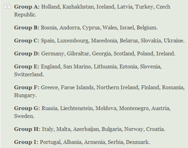 Groups