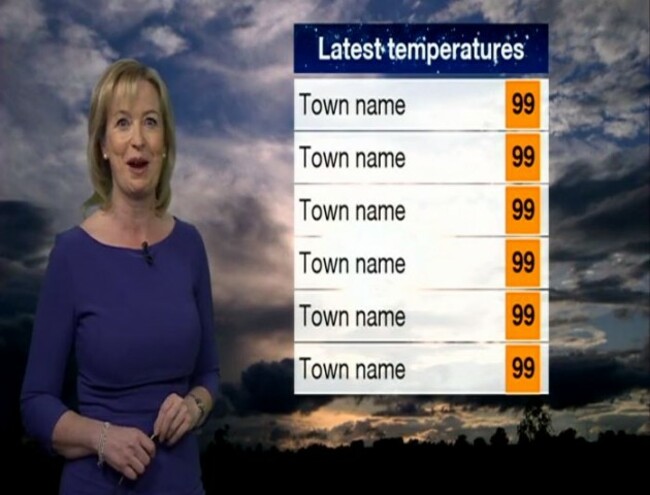 bbcbreakfast