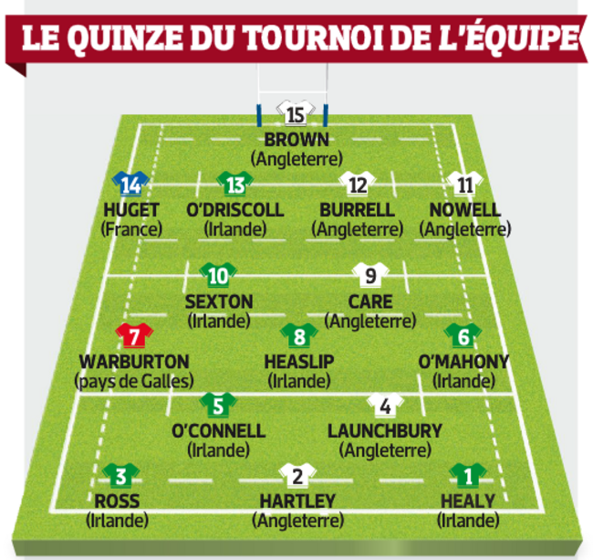 Dream XV