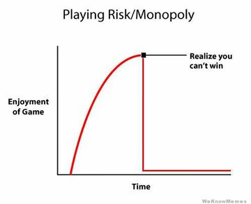 playing-risk-vs-monopoly