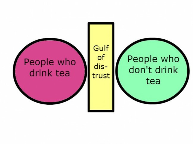 tea