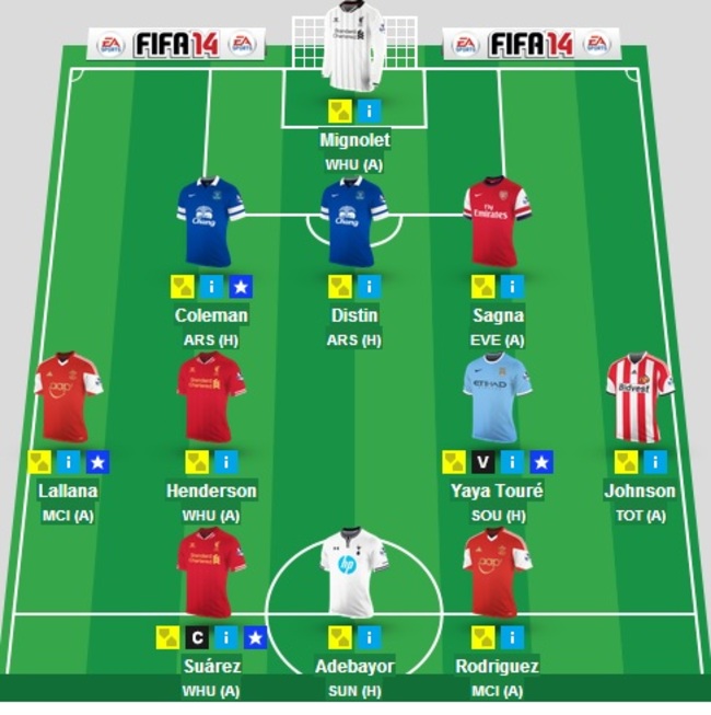 Fantasy Team