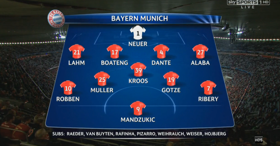 Bayern team United