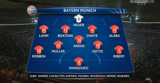 Bayern team United