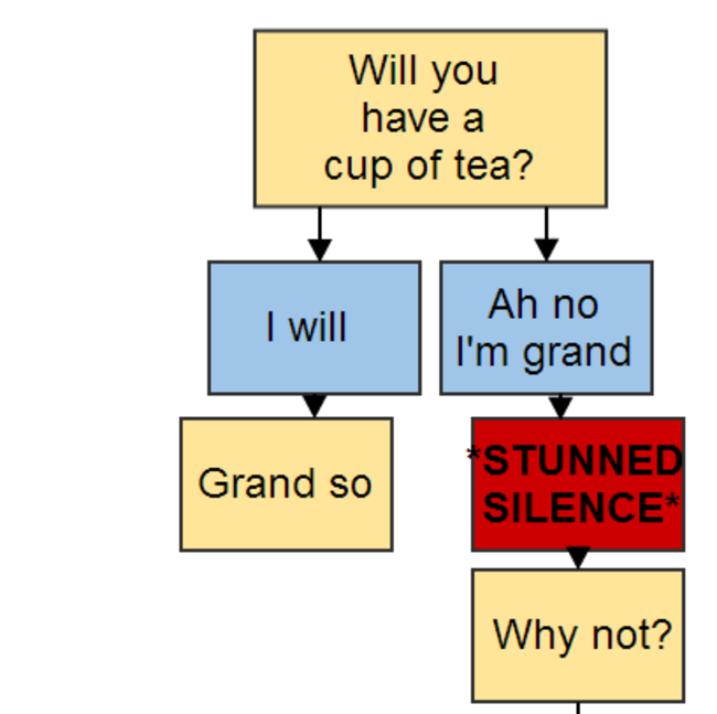 tea1