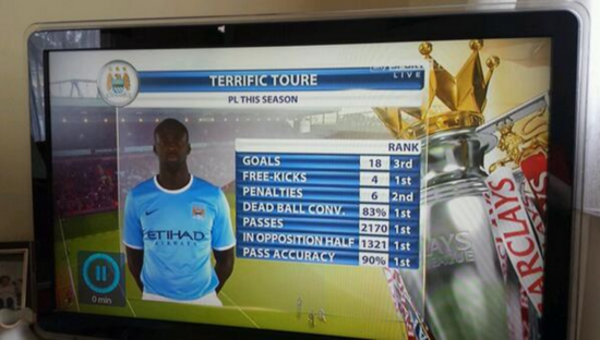 Toure