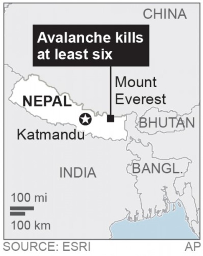 EVEREST AVALANCHE