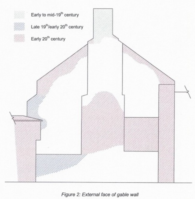 Vicar Street Gable Wall diagram