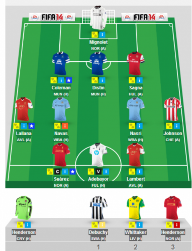 Team