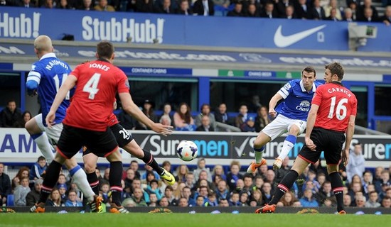 Soccer - Barclays Premier League - Everton v Manchester United - Goodison Park