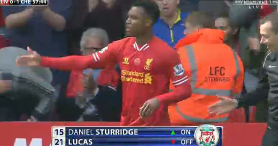 STURRIDGE