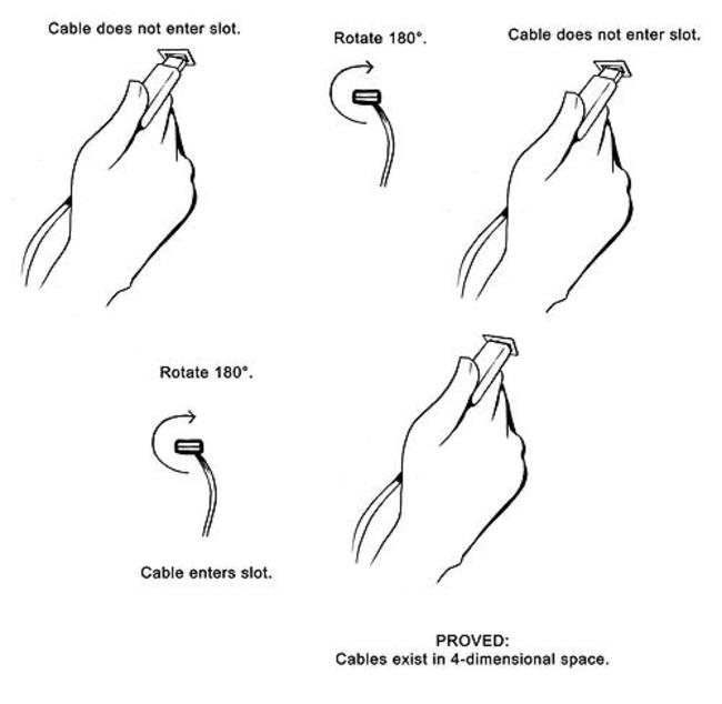 USB proof of the 4th dimension - Imgur