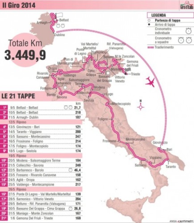 GIRO D'ITALIA 2014