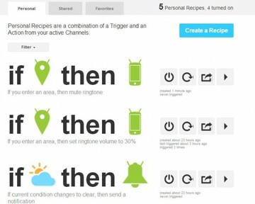 IFTTT recipes