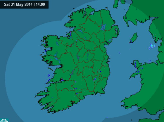 weatherchart