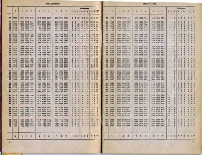 4-figure-log-double-page