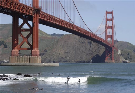 Golden Gate Bridge Suicide Barrier