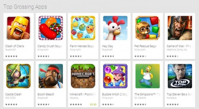 Top Grossing apps
