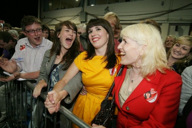 6/6/2009 Elections Results