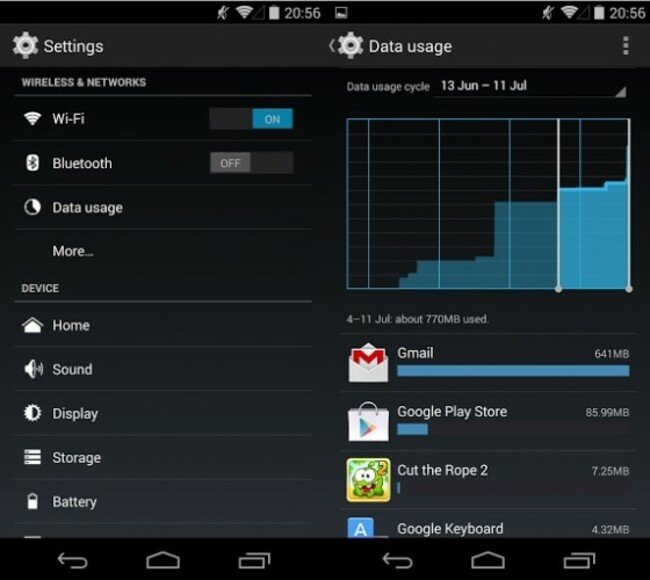 Android Data sense