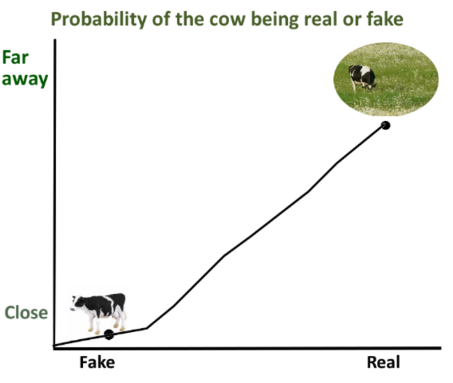 fathertedgraph1