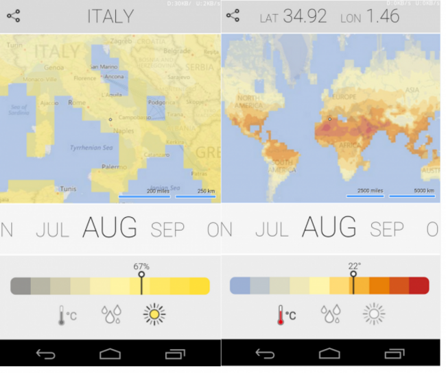 Climatology 1