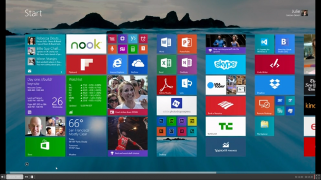 windows-881-2012-present