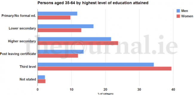 Education Watermark